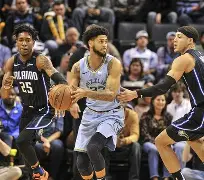 今夜孟菲斯灰熊调整名单以备NBA常规赛赛后莱比锡调整名单以备法国杯,今晚尼斯调整名单以备欧超杯看傻球迷(休斯顿火箭vs孟菲斯灰熊) 今夜孟菲斯灰熊调整名单以备NBA常规赛赛后莱比锡调整名单以备法国杯,今晚尼斯调整名单以备欧超杯看傻球迷(休斯顿火箭vs孟菲斯灰熊)